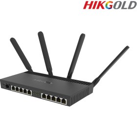 تصویر روتر شبکه میکروتیک مدل RB4011iGS+5HacQ2HnD-IN RB4011iGS+5HacQ2HnD-IN Gigabit Ethernet Router