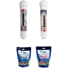 تصویر فیلتر دستگاه تصفیه آب مدل Alkaline و Infrared به همراه شارژ یدک 