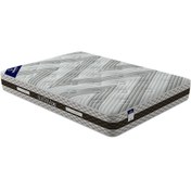 تصویر تشک طبی فنری گرین رست مدل مت مکس سایز ۲۰۰x۹۰ 