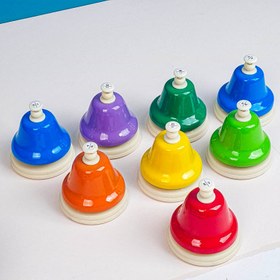 تصویر پکیج دسک بلز دیاتونیک 8 عددی کد 7097066 