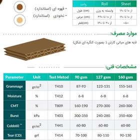 تصویر کاغذ بسته بندی فلوتینگ 