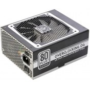 تصویر منبع تغذیه کامپیوتر گرین مدل GP1200B-OCDG 80 Plus Platinum توان 1200 وات Green GP1200B-OCDG 1200W 80 Plus Platinum Power Supply