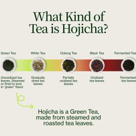 تصویر هوجیچا تخصصی 120 گرم 