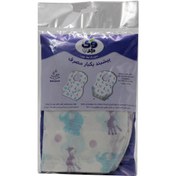 تصویر پیشبند یکبار مصرف A810 وی کر 