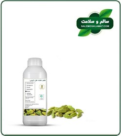 تصویر طعم دهنده هل دارویی 