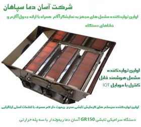 تصویر دستگاه گرمایش تابشی سرامیکی GR150 ریموتدار آسان دما با سه پله حرارتی 