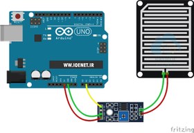 تصویر سنسور ماژول تشخیص باران Raindrop detection module sensor