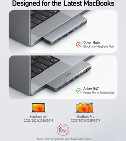 تصویر هاب 7 پورت انکر مدل Anker 547 USB-C Hub 7-in-2 for MacBook A8354HA1 Anker 7 Port Hub - Anker 547 USB-C Hub 7-in-2 for MacBook A8354HA1