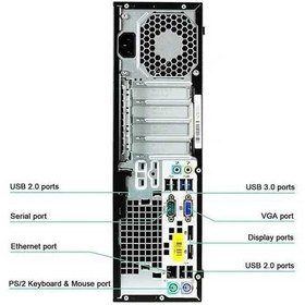 تصویر کیس استوک اچ پی مدل HP EliteDesk 705 G1 SFF HP EliteDesk 705 G1 SFF PC