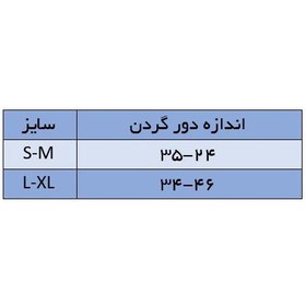 تصویر باند گردن و غبغب واریتکس 