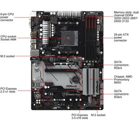 تصویر مادربرد ASRock B550 PRO4 ASRock B550 PRO4 AM4 AMD B550 SATA 6Gb/s ATX AMD Motherboard