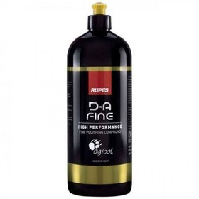 تصویر پولیش روپس زرد 