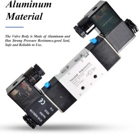 تصویر شیر برقی 5/2 دو بوبین سایز 3/8 