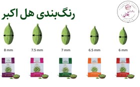 تصویر هل اکبر بنفش 