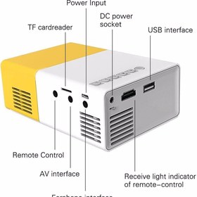 تصویر پروژکتور هوشمند خانگی yellow white projector