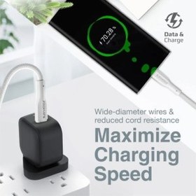 تصویر کابل USB-C پرومیت مدل XCORD-CC طول 1 متر 