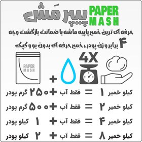 تصویر پودر خمیر کاغذ ( پاپیه ماشه ) 