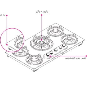 تصویر اجاق گاز کن مدل انیف Enif CAN gas stove model Enif