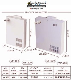 تصویر فیلتر تصفیه آکواریوم مدل ال ای دی دار WP-300MP سوبو Sobo Hanging Internal Filter WP-200H