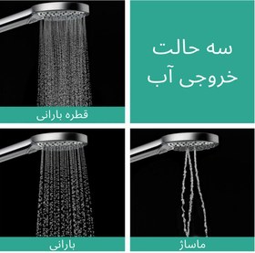 تصویر دوش دستی hansgrohe مدل Raindance Select S کد 27669000 hansgrohe Raindance Select S Shower holder set 120 3jet PowderRain with shower hose 125 cm