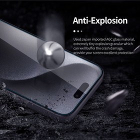 تصویر محافظ صفحه نمایش شیشه ای iPhone 15 Pro Max مارک نیلکین مدل H+Pro Anti-Explosion iPhone 15 Pro Max Nillkin H+Pro Anti-Explosion Glass Screen Protector