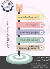 تصویر کوچینگ (مربیگری) آموزشی 