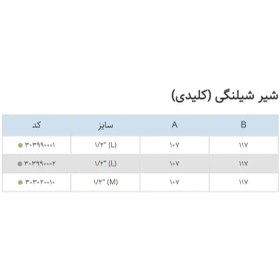 تصویر شیر شلنگی کلیدی ریابی 