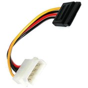 تصویر کابل برق ساتا پی نت 