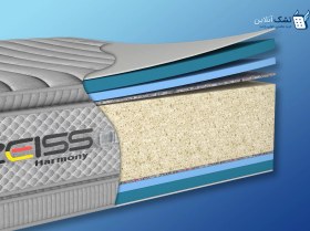 تصویر تشک هارمونی سایز ۲۰۰x۱۶۰ دو نفره 