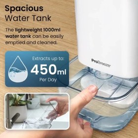 تصویر رطوبت‌گیر Pro Breeze ‎PB-17W 