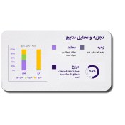 تصویر دانلود قالب پاورپوینت دفاع پایان نامه ارشد و دکتری با 65 اسلاید جامع و منودار 