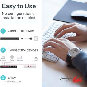 تصویر سوئیچ شبکه تی پی لینک مدل TL-SL1218MP TL-SL1218MP