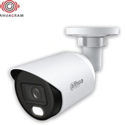 تصویر دوربین مداربسته داهوا مدل Dahua HAC-HFW1509TP-LED CCTV Dahua HAC-HFW1509TP-LED