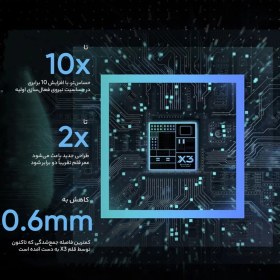 تصویر قلم نوری XP Pen مدل Artist 10 2nd Gen 