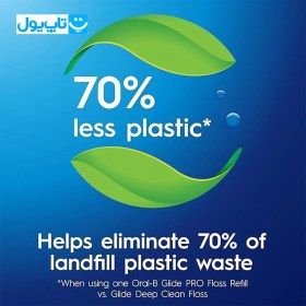 تصویر نخ دندان اورال-بی Glide Pro طول ۱۲۰ متر قابل پر کردن مجدد 