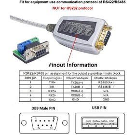 تصویر کابل پورت سریال DTECH USB 2.0 به RS422/RS485 