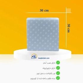 تصویر پنل فول لایت (روکار) 48 وات رونیا مهتابی 