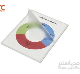 تصویر لمینت براق 125 میکرون A5 