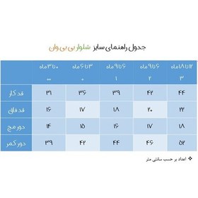 تصویر ست 3 تکه لباس نوزادی بی بی وان مدل لوزی فانتزی کد 02 