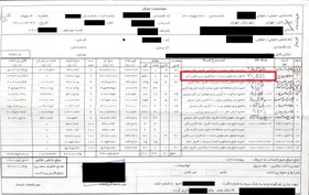 تصویر محلول ضدعفونی کننده دست 500 میلی لیتر افروز محصول داروسازی دکتر عبیدی 