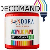 تصویر کلورانت قرمز پلاستیک و اکرلیک 100% قابل شستشو 