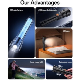 تصویر چراغ قوه شارژی یسیدو مدل TC10 نورافکن LED مهتابی 