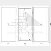 تصویر پنجره دوجداره تک حالته ایده آل 