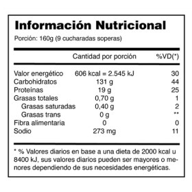 تصویر گینر هایپر مس 19000 اتلتیکا Atlhetica Hiper Mass 3.2kg 