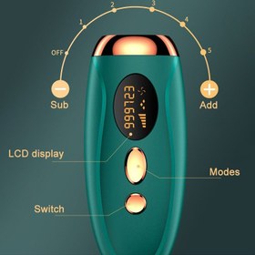 تصویر دستگاه لیزر موهای زائد بدن خانگی یک میلیون شات آی پی ال مدل TMY-002 