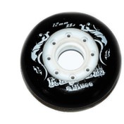 تصویر چرخ اقتصادی اسکیت 