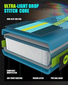 تصویر پدل برد MY BOAT برند Cool Green 