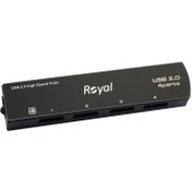 تصویر هاب 4 پورت USB2.0 رویال مدل RH2-428 Royal RH2-428 USB2.0 4port USB HUB