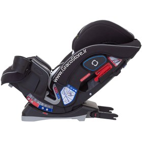 تصویر صندلی ماشین گراکو مدل SlimFit Graco SlimFit Baby Car Seat Iron