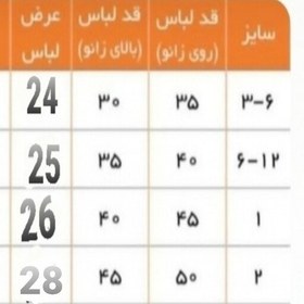 تصویر سارافون نوزادی تا 3 سال بهاره و تابستانه جنس نرم و خنک بدون ایجاد حساسیت 